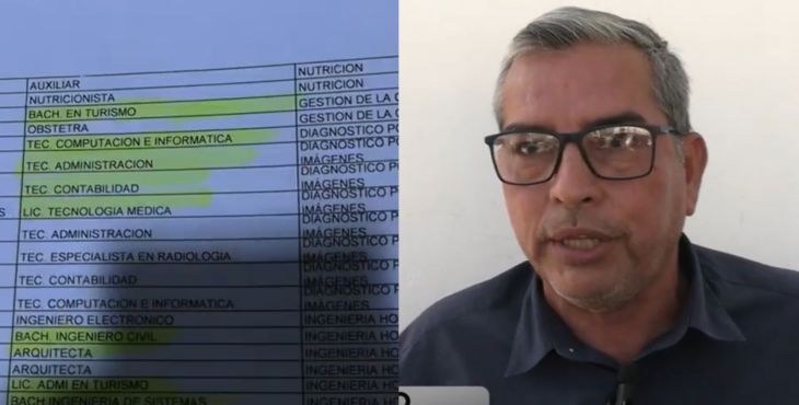  Denuncian que en el hospital Minsa de Tarapoto se estarían pagando favores políticos